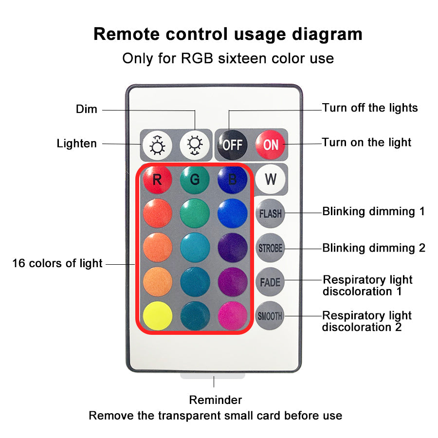 BLOOM&BEAM™-Ocean Wave Aurora Light Projector