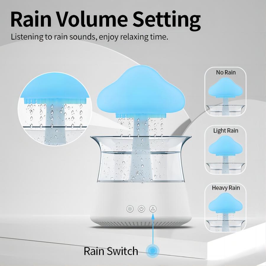 BLOOM&BEAM™-Relax Cloud Rain Diffuser Humidifier