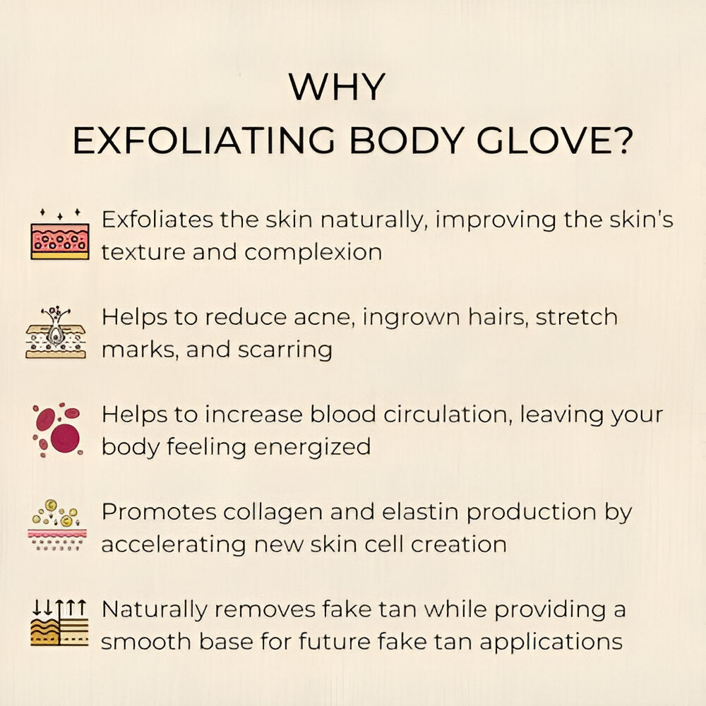 BLOOM&BEAM™- Skin Exfoliating Glove